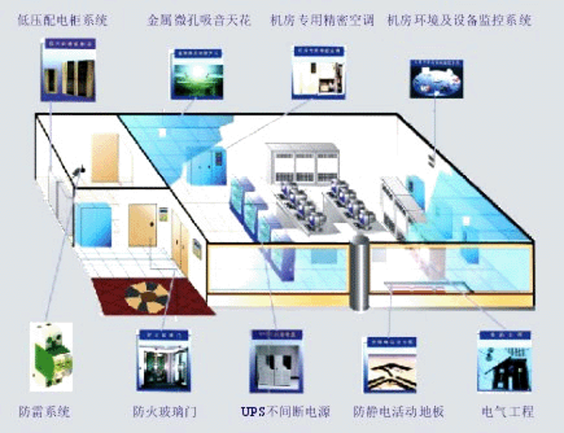 上海网站建设：构筑企业信息新视窗